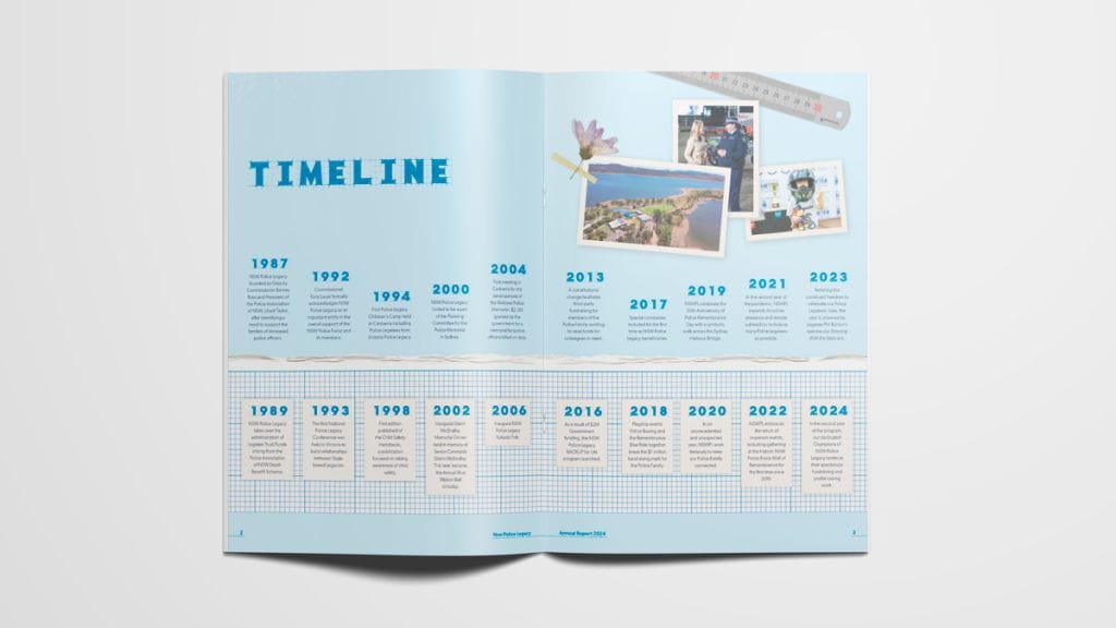 NSW Police Legacy Annual Report Design Fresco Creative Graphic Design