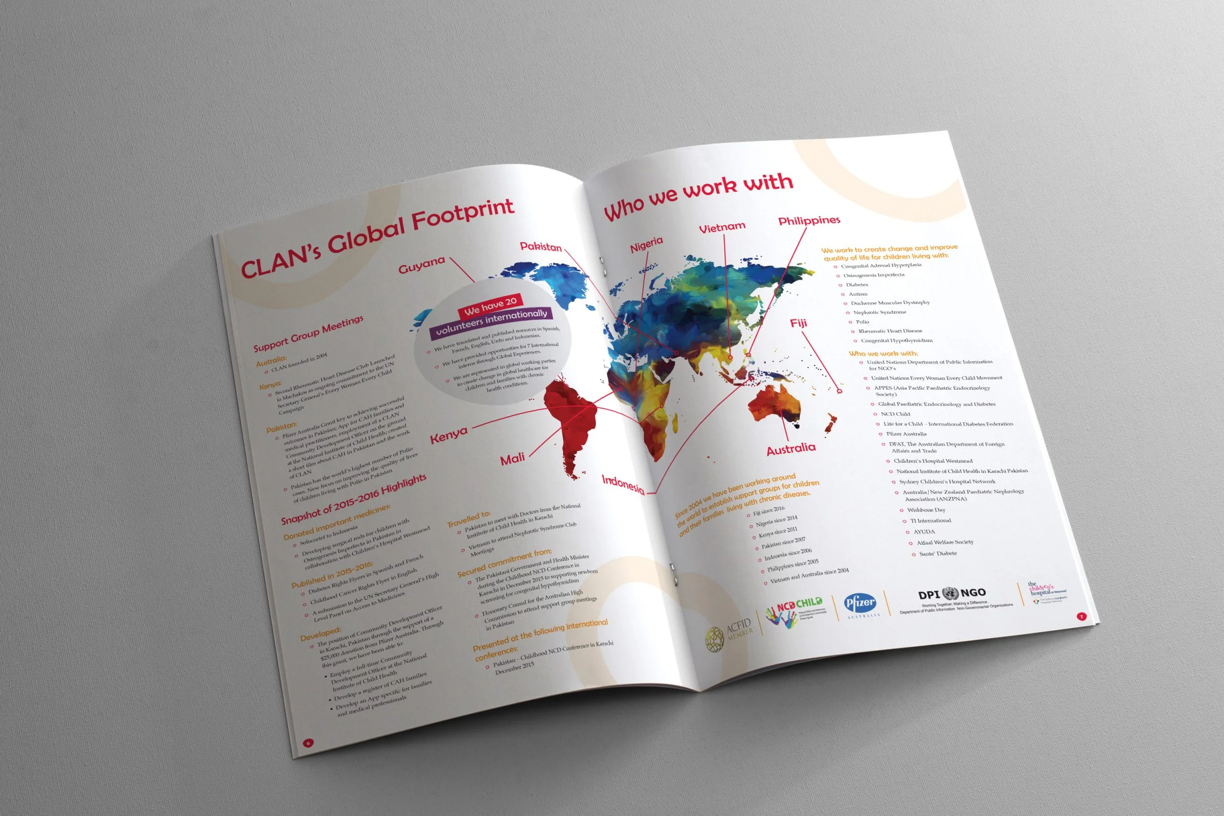 Caring and Living as Neighbours Annual Report Design
