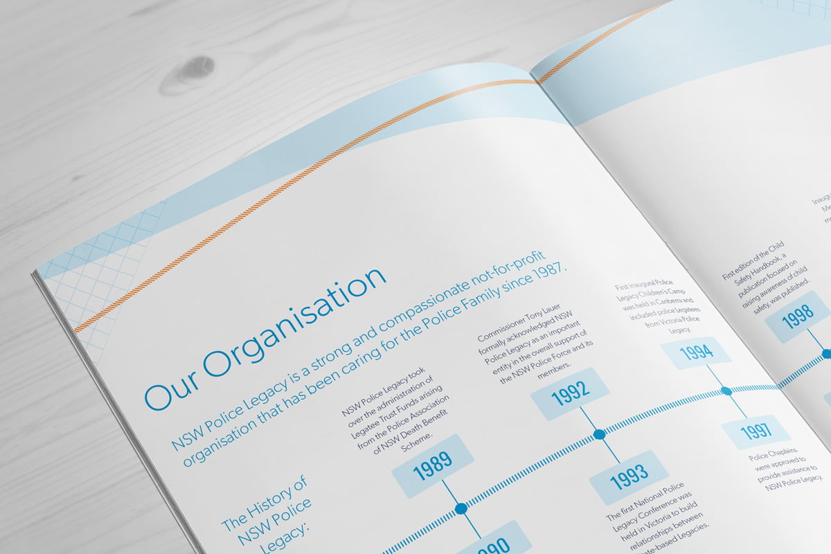 NSW Police Legacy Annual Report 2017 – Fresco Creative