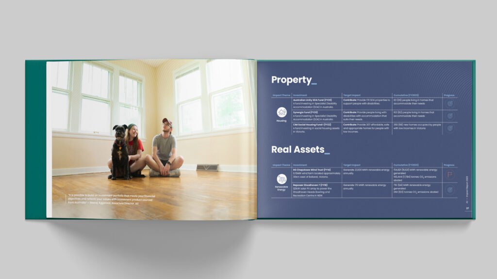 Australian Impact Investments Impact Report 2023 - designed by Fresco Creative