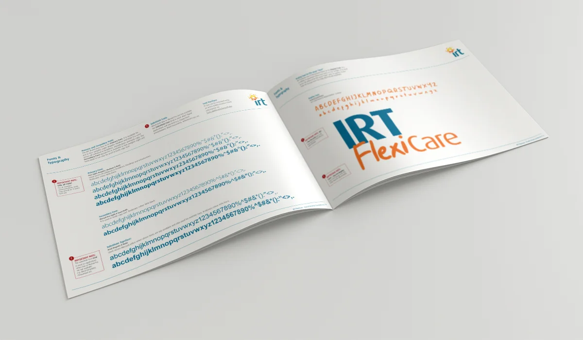 IRT Flexicare Branding Package Graphic design Services by Fresco Creative