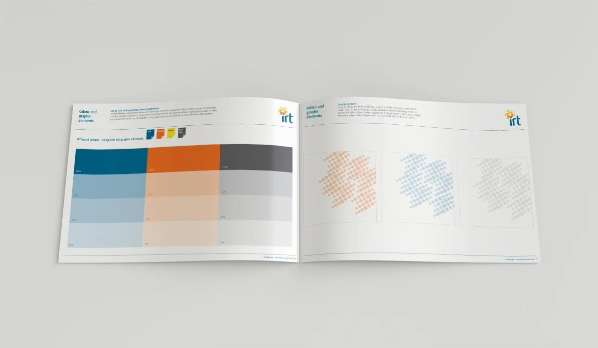 IRT Flexicare Branding Package Graphic design Services by Fresco Creative