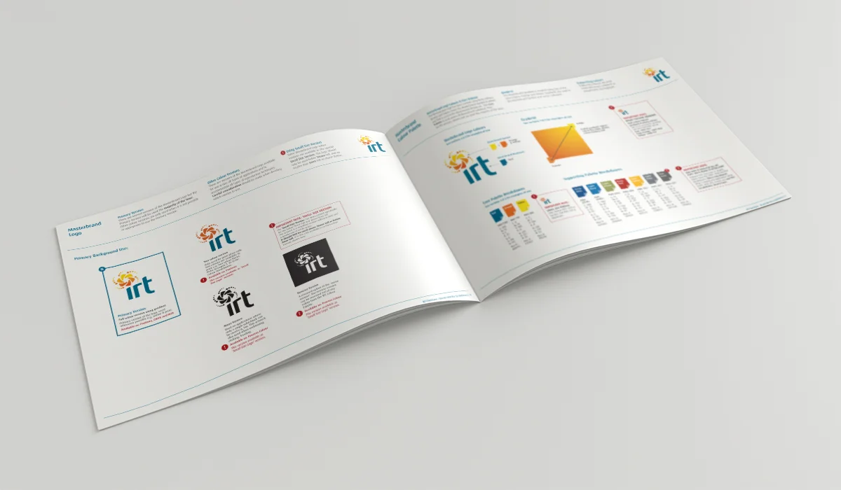 IRT Flexicare Branding Package Graphic design Services by Fresco Creative