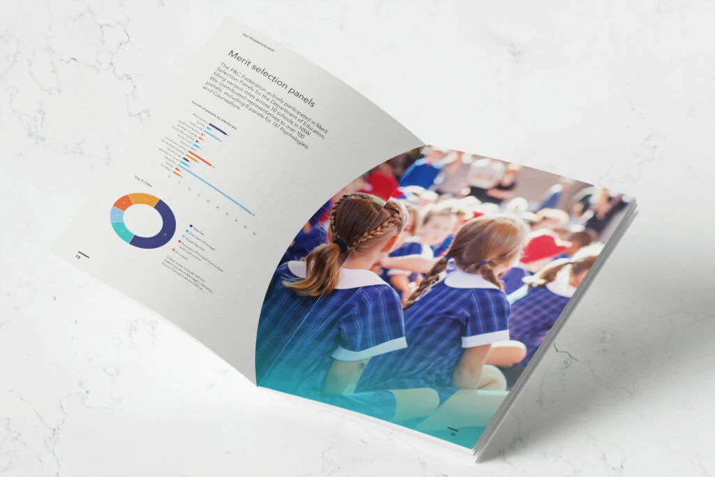 Federation of Parents and Citizens Associations of NSW Annual Report Designed by Fresco Creative