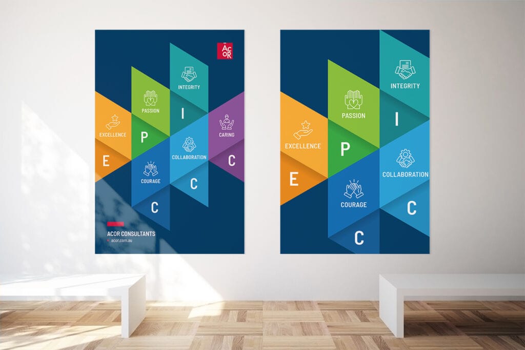 ACOR Consultants Branding Poster Design
