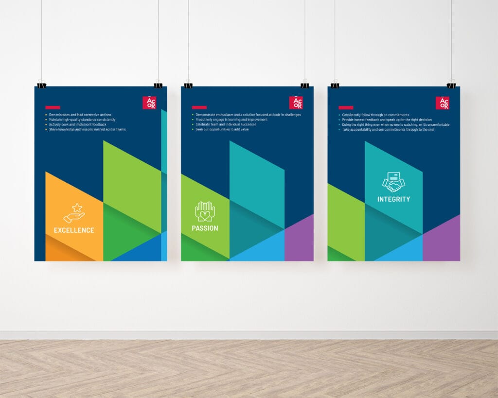 ACOR Consultants Branding Poster Design